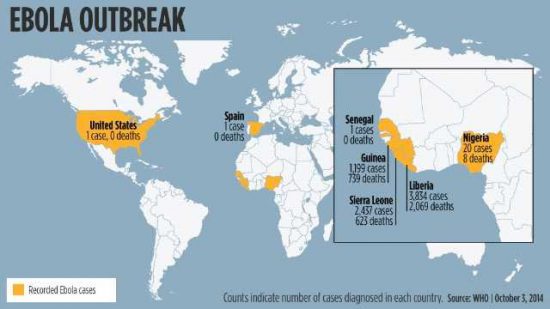 As of 3 October 2014 | Map courtesy of the World Health Organisation