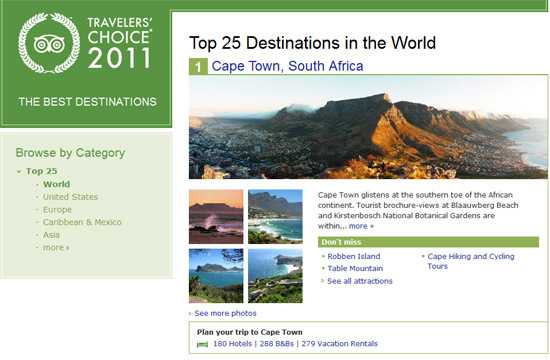 Cape Town Voted Number 1 Best Destination in the World by Trip Advisor Travelers