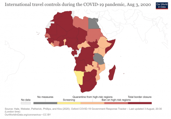 International travel protocols regarding Covid-19 in Africa